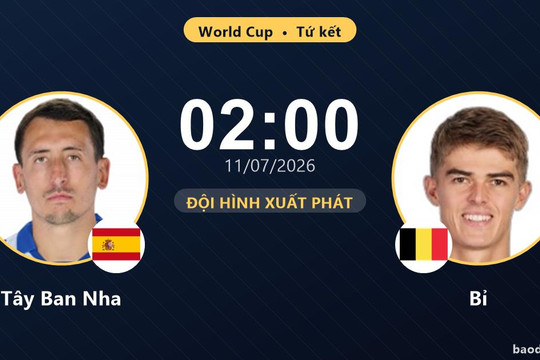 Trực tiếp Tây Ban Nha vs Bỉ: Đội hình xuất phát