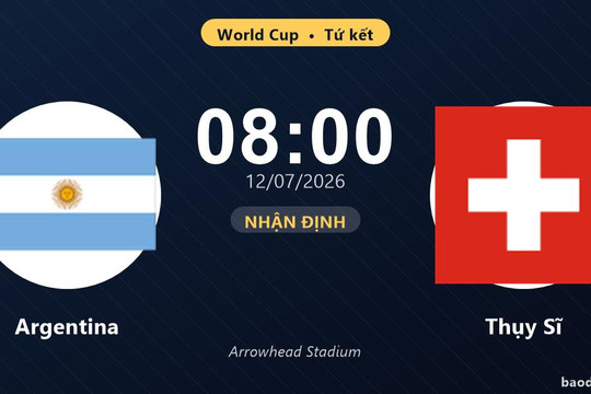 Nhận định Argentina vs Thụy Sĩ: đội hình dự kiến