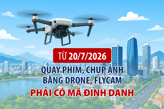 [Infographic] - Từ 20/7/2026; quay phim, chụp ảnh bằng drone, flycam phải có mã định danh