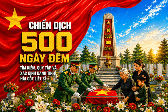 Kết quả thực hiện Chiến dịch 500 ngày đêm tìm kiếm, quy tập và xác định danh tính hài cốt liệt sĩ