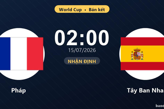 Nhận định Pháp vs Tây Ban Nha: đội hình dự kiến