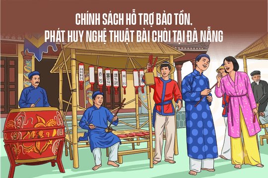 Chính sách hỗ trợ bảo tồn, phát huy nghệ thuật bài chòi tại Đà Nẵng