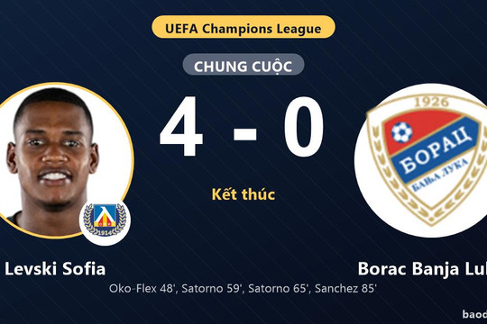 Levski Sofia thắng đậm, Borac Banja Luka chịu đòn đau ở vòng loại Champions League