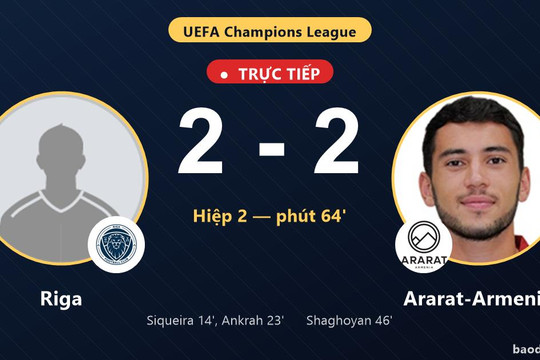 Trực tiếp Riga vs Ararat-Armenia: Ararat-Armenia gỡ hòa 2-2