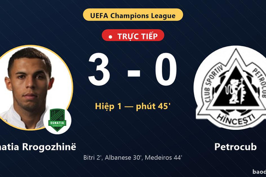 Trực tiếp Egnatia Rrogozhinë vs Petrocub: Hiệp 2 bắt đầu, Egnatia Rrogozhinë dẫn 3-0