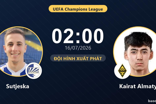 Trực tiếp Sutjeska vs Kairat Almaty: Trận đấu đang diễn ra