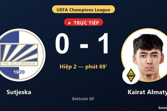 Trực tiếp Sutjeska vs Kairat Almaty: Kairat Almaty mở tỷ số