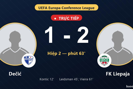 Trực tiếp Dečić vs FK Liepaja: FK Liepaja vượt lên dẫn trước