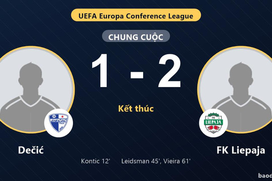 FK Liepaja ngược dòng, Dečić nhận thất bại ở vòng loại Conference League