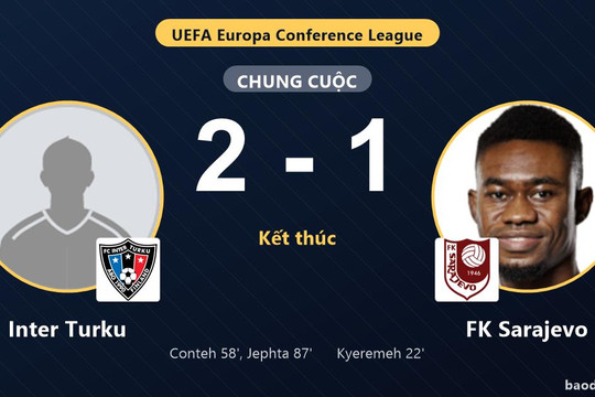 Inter Turku ngược dòng hạ FK Sarajevo ở vòng loại Conference League