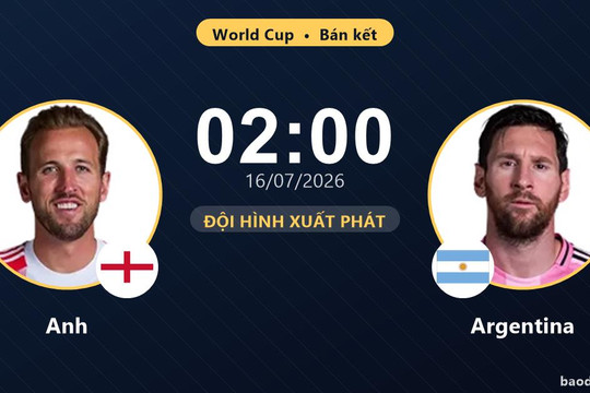 Trực tiếp Anh vs Argentina: Argentina nhỉnh hơn trong thế trận thận trọng, chưa có bàn thắng
