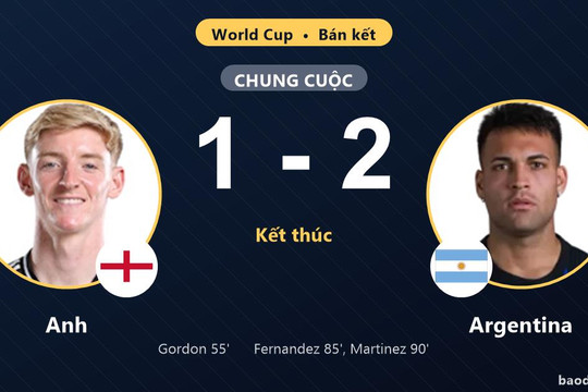 Argentina ngược dòng trước Anh trong trận bán kết World Cup