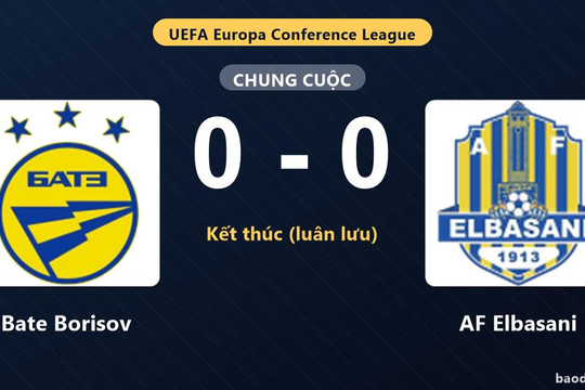Bate Borisov hạ AF Elbasani sau loạt luân lưu cân não