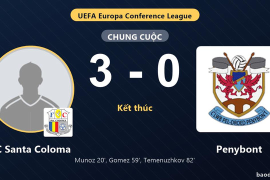 FC Santa Coloma thắng đậm, Penybont lâm vào thế khó ở vòng loại châu Âu