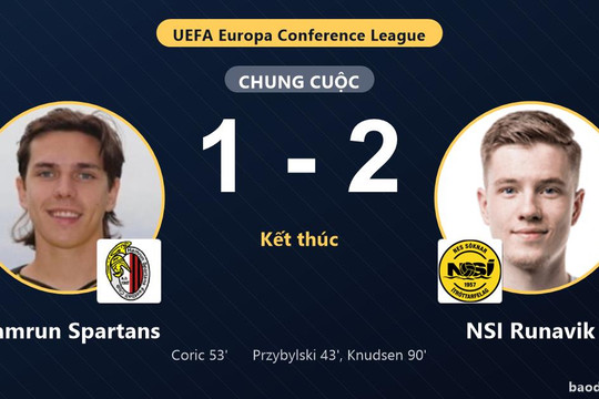 Knudsen ghi bàn phút 90, Hamrun Spartans gục ngã trước NSI Runavik