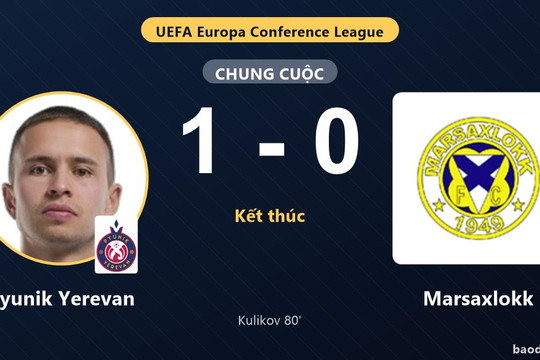 Kulikov ghi bàn muộn, Pyunik Yerevan hạ Marsaxlokk ở vòng loại