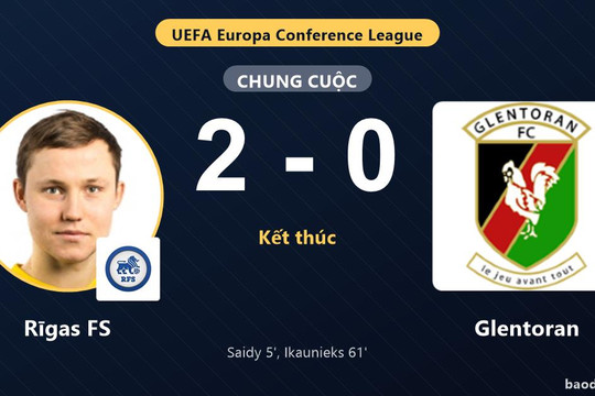 Rīgas FS tạo lợi thế, Glentoran chịu thất thế ở vòng loại Conference League