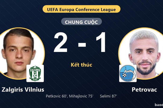 FK Zalgiris Vilnius thắng sát nút, Petrovac không tránh được thất bại