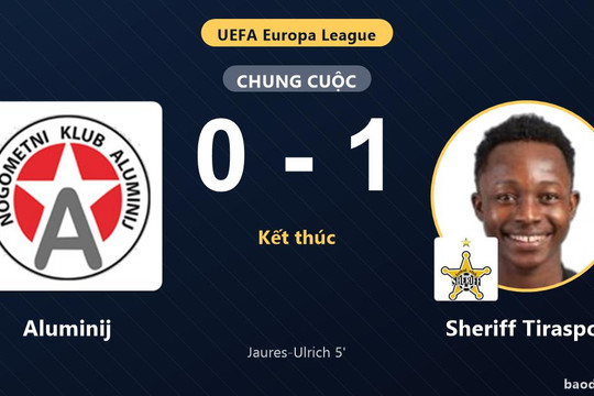 Sheriff Tiraspol hạ Aluminij ở vòng loại Europa League