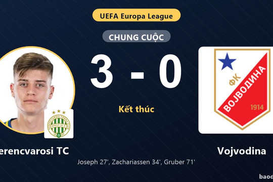 Ferencvarosi TC thắng đậm, Vojvodina nhận thất bại ở Europa League
