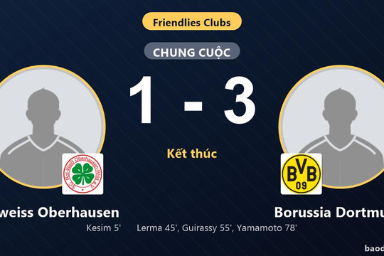 Dortmund ngược dòng hạ Oberhausen trong trận giao hữu