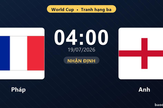Nhận định Pháp vs Anh: đội hình dự kiến