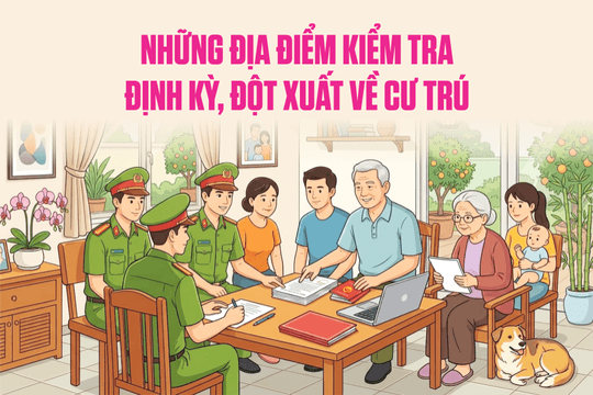 Những địa điểm kiểm tra định kỳ, đột xuất về cư trú
