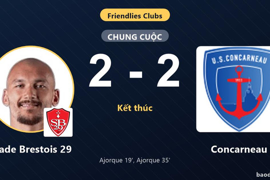 Stade Brestois 29 và Concarneau chia điểm trong trận giao hữu
