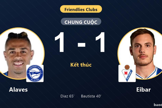 Alaves và Eibar chia điểm, không đội nào giành chiến thắng