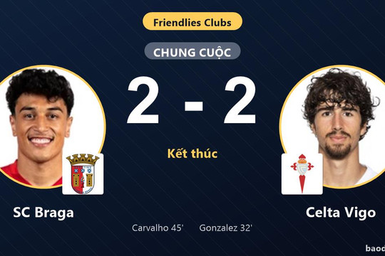 SC Braga và Celta Vigo chia điểm sau màn rượt đuổi đến phút 90