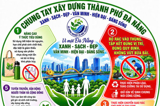 Đà Nẵng truyền thông 5 hành động giữ gìn vệ sinh môi trường
