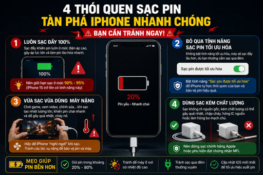Mẹo sạc pin iPhone đúng cách để tránh chai pin và kéo dài tuổi thọ máy