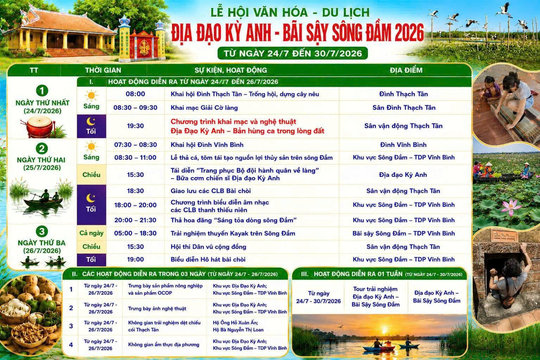 Về Bàn Thạch khám phá Địa đạo Kỳ Anh - Bãi Sậy Sông Đầm