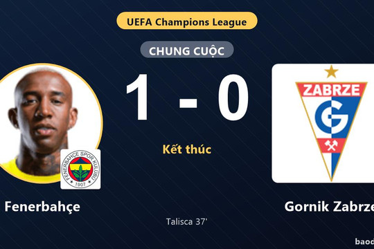 Talisca giúp Fenerbahçe hạ Gornik Zabrze ở vòng loại Champions League