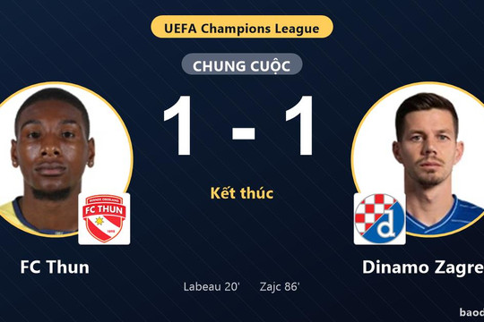 FC Thun và Dinamo Zagreb níu chân nhau ở vòng loại Champions League
