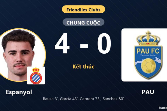 Espanyol thắng đậm PAU, trận giao hữu khép lại một chiều