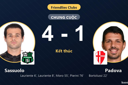 Sassuolo thắng đậm Padova, khẳng định sức mạnh ở trận giao hữu