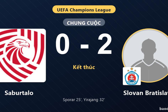 Slovan Bratislava hạ Saburtalo ở vòng loại Champions League