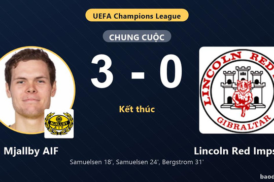 Mjallby AIF thắng đậm, Lincoln Red Imps FC lâm vào thế khó