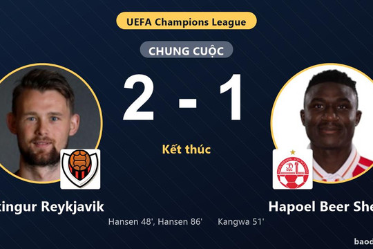 Hansen lập cú đúp, Vikingur Reykjavik hạ Hapoel Beer Sheva ở Champions League