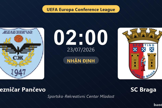 Nhận định Železničar Pančevo vs SC Braga: đội hình dự kiến