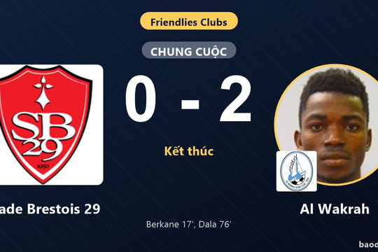 Al Wakrah đánh bại Stade Brestois 29 trong trận giao hữu CLB