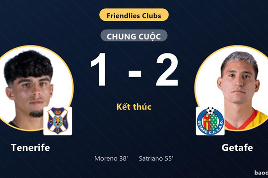 Getafe ngược dòng hạ Tenerife trong trận giao hữu