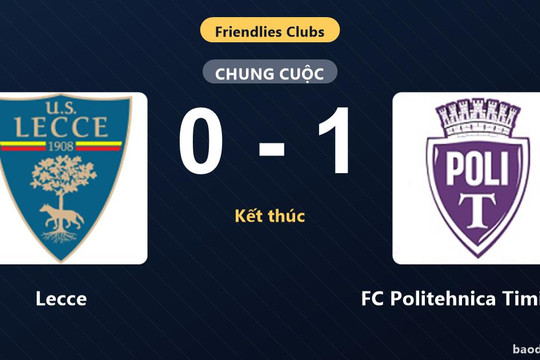 FC Politehnica Timisoara hạ Lecce bằng bàn thắng muộn