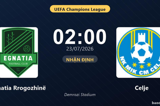 Nhận định Egnatia Rrogozhinë vs Celje: đội hình dự kiến