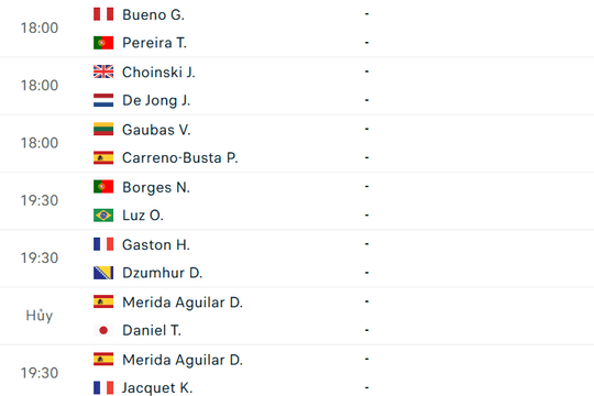 Lịch thi đấu tennis ngày 21/7: Stan Wawrinka xuất trận tại giải ATP Estoril Open