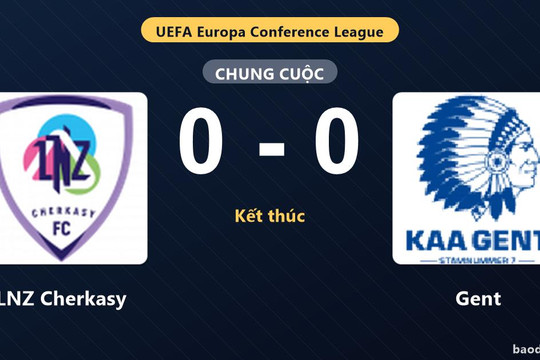 LNZ Cherkasy và Gent bất phân thắng bại ở vòng loại Conference League