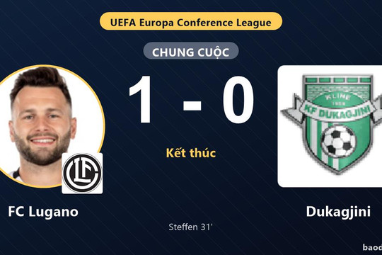 Steffen giúp FC Lugano vượt qua Dukagjini ở vòng loại Conference League