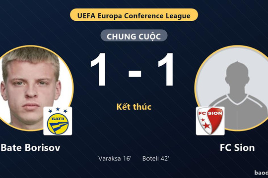 Bate Borisov và FC Sion chia điểm ở vòng loại Conference League