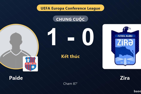 Cham giúp Paide hạ Zira ở vòng loại Conference League